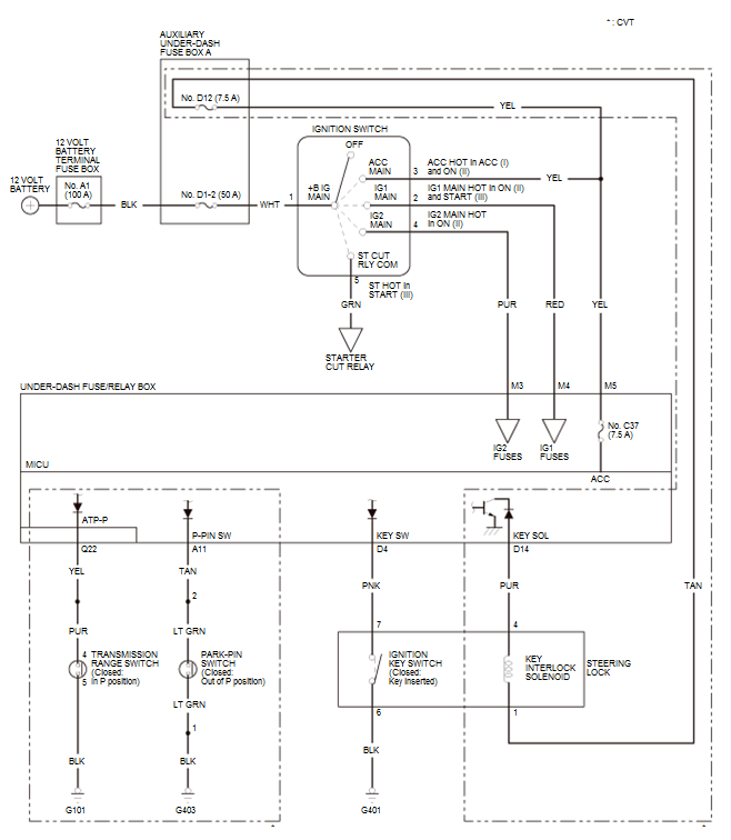 Electrical System - Testing & Troubleshooting